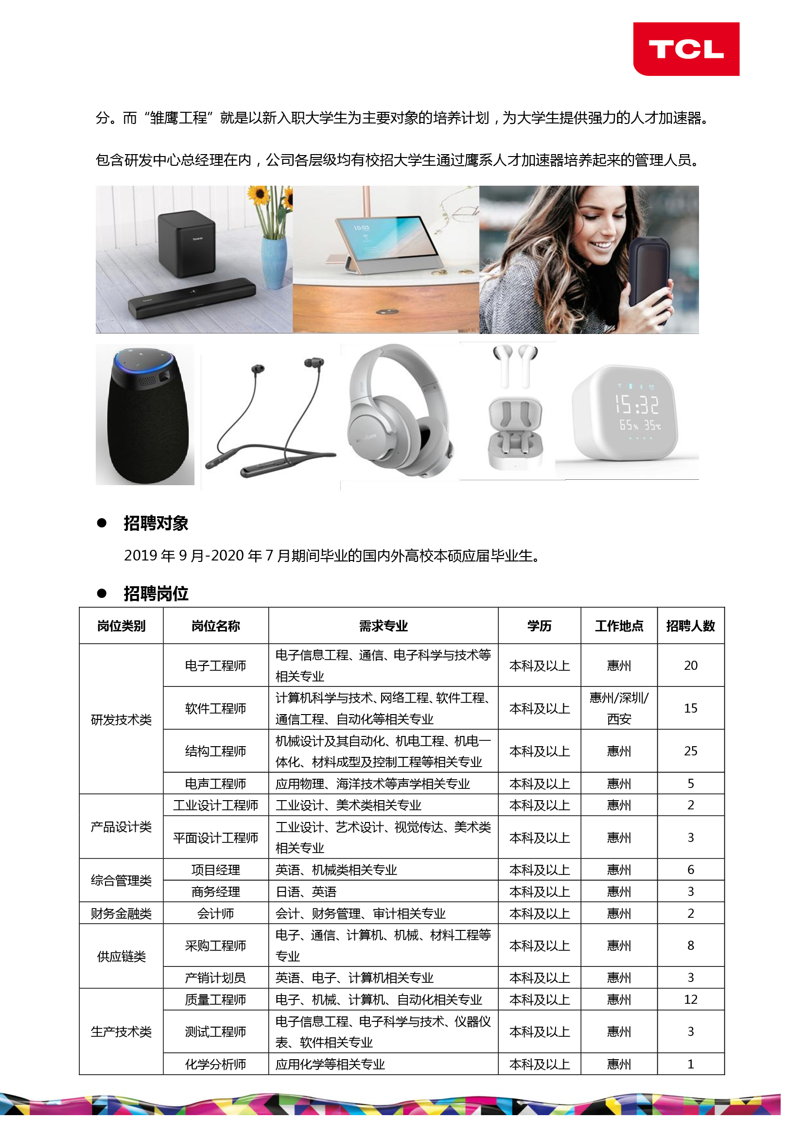107(2020)tcl通力2020届全球校园招聘